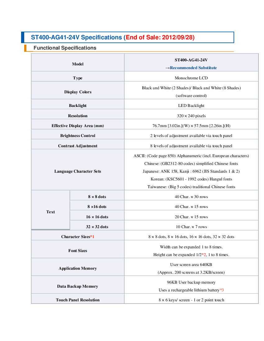 First Page Image of ST400-AG41-24V Specs Sheet 2.pdf